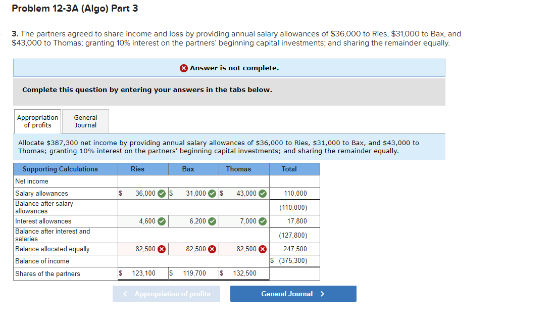 Required informationProblem 12-3A (Algo)