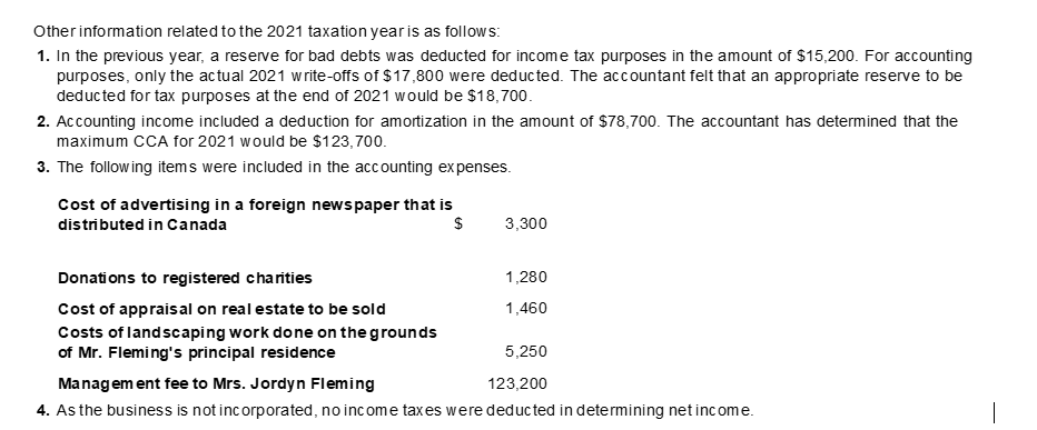 Fleming Distribution is the registered name of a