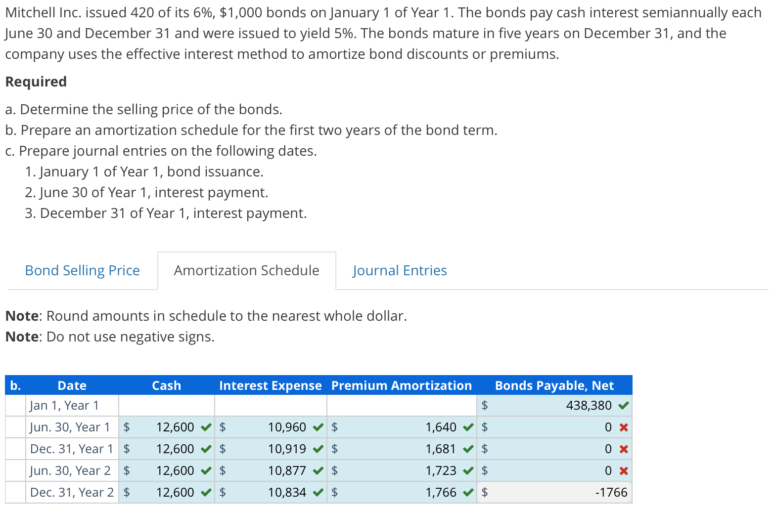 Mitchell Inc. issued 4 2 0 of its 6 % , $ 1 , 0 0
