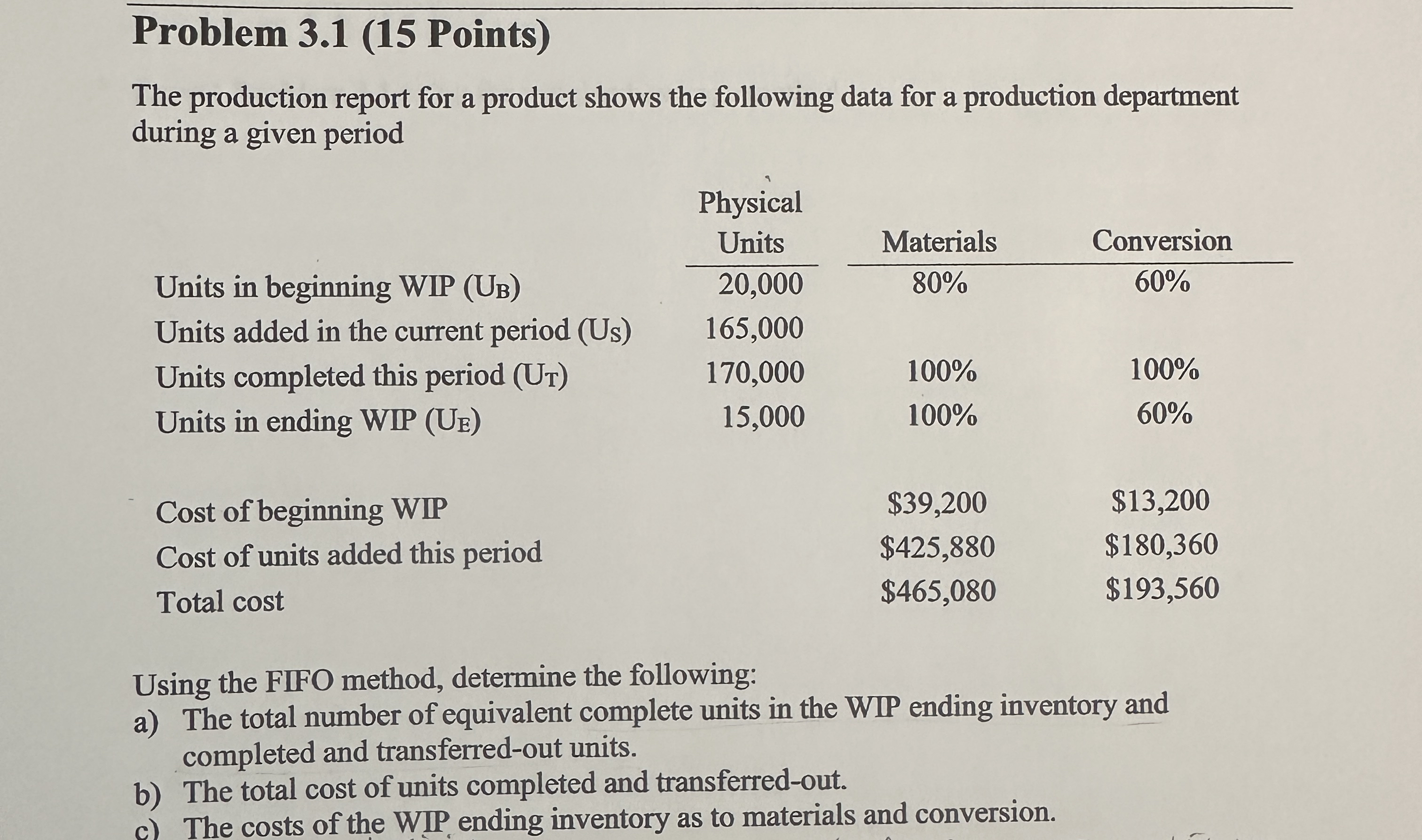 Problem 3 . 1 ( 1 5 Points ) The production