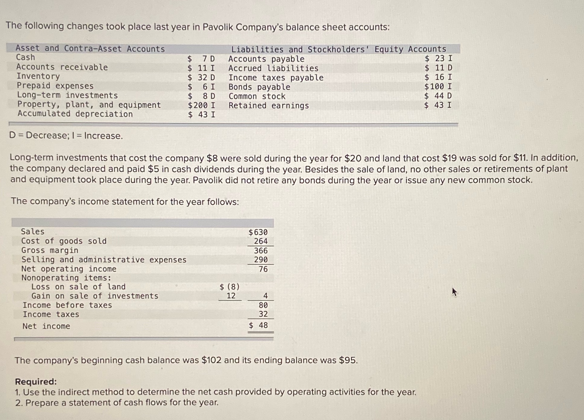 Please explain step by step The following changes
