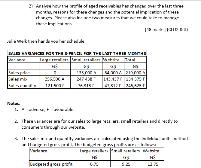 Read the Semester Case Study and answer the