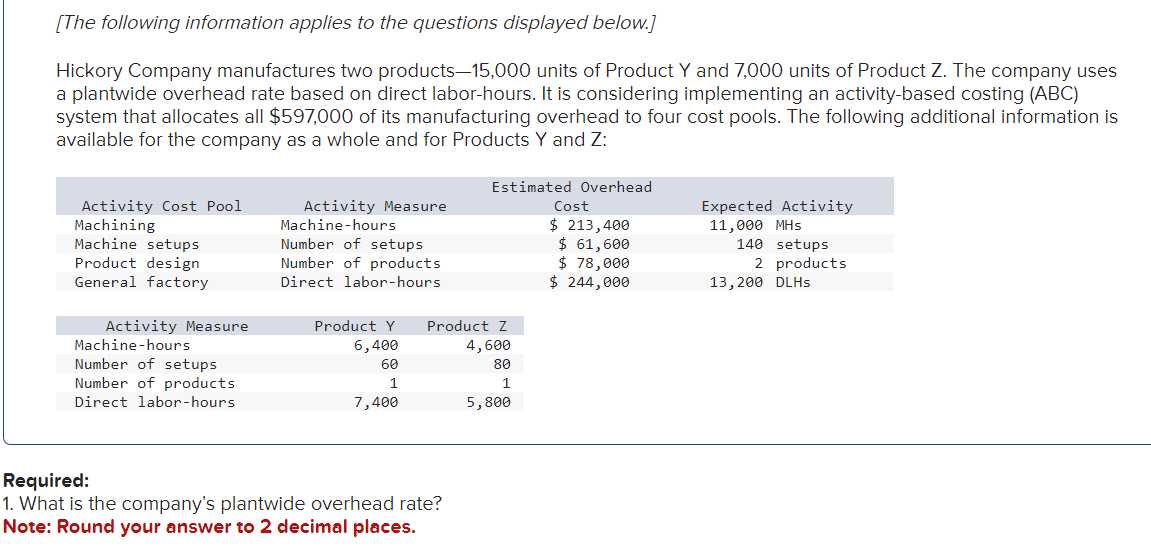 2. 2. Using the plantwide overhead rate, how much