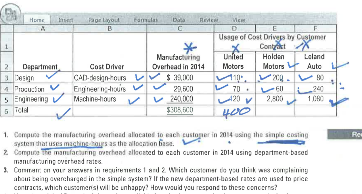 Home Insert Page Layout Formulas Data Review View