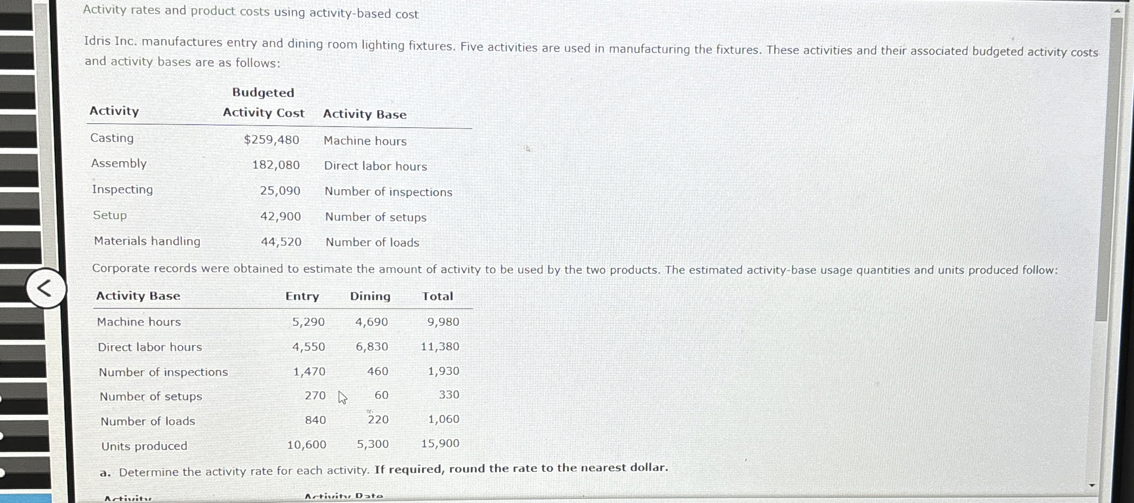 Activity rates and product costs using activity -