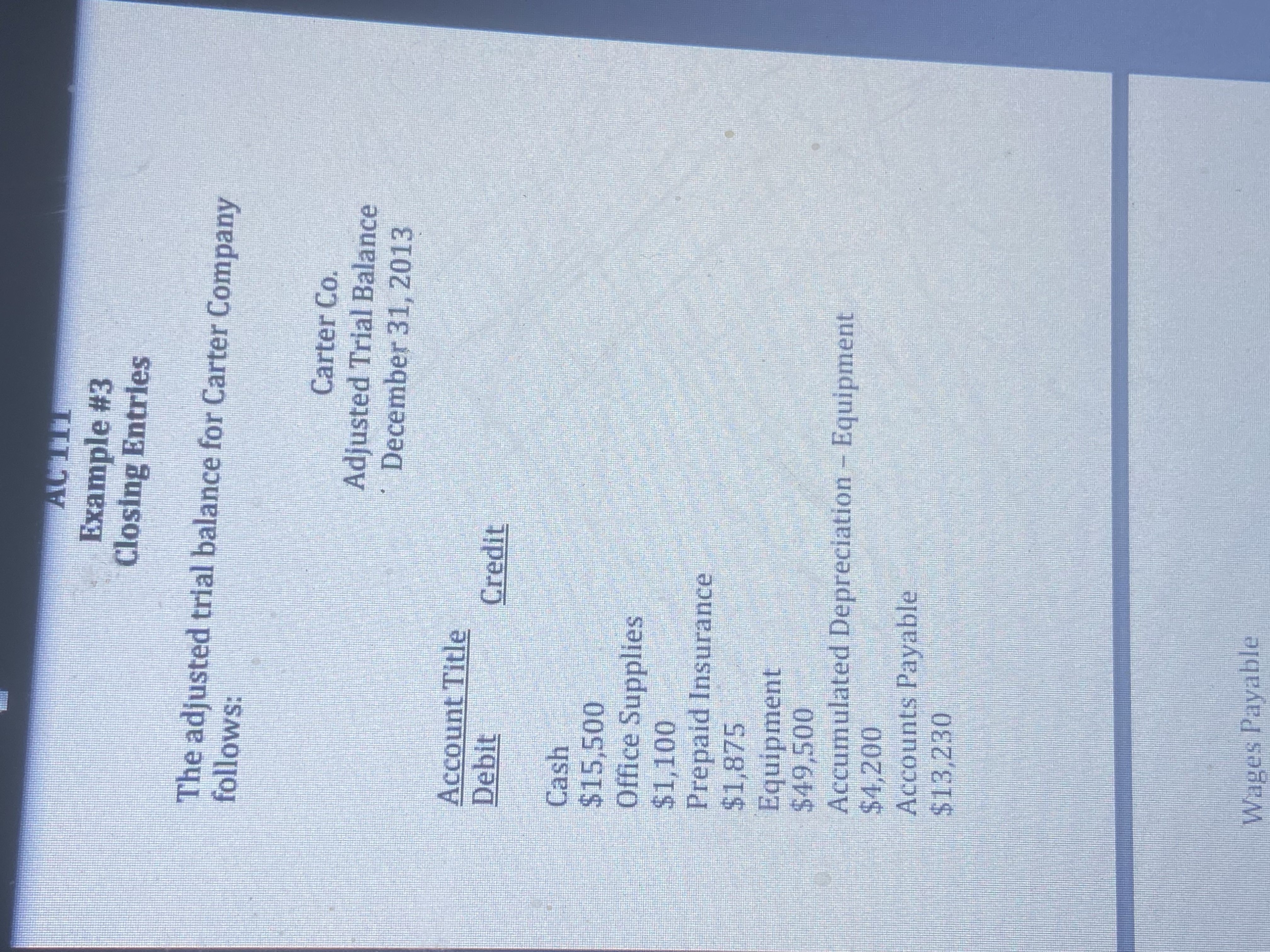 ACTIT Example #3 Closing Entries The adjusted