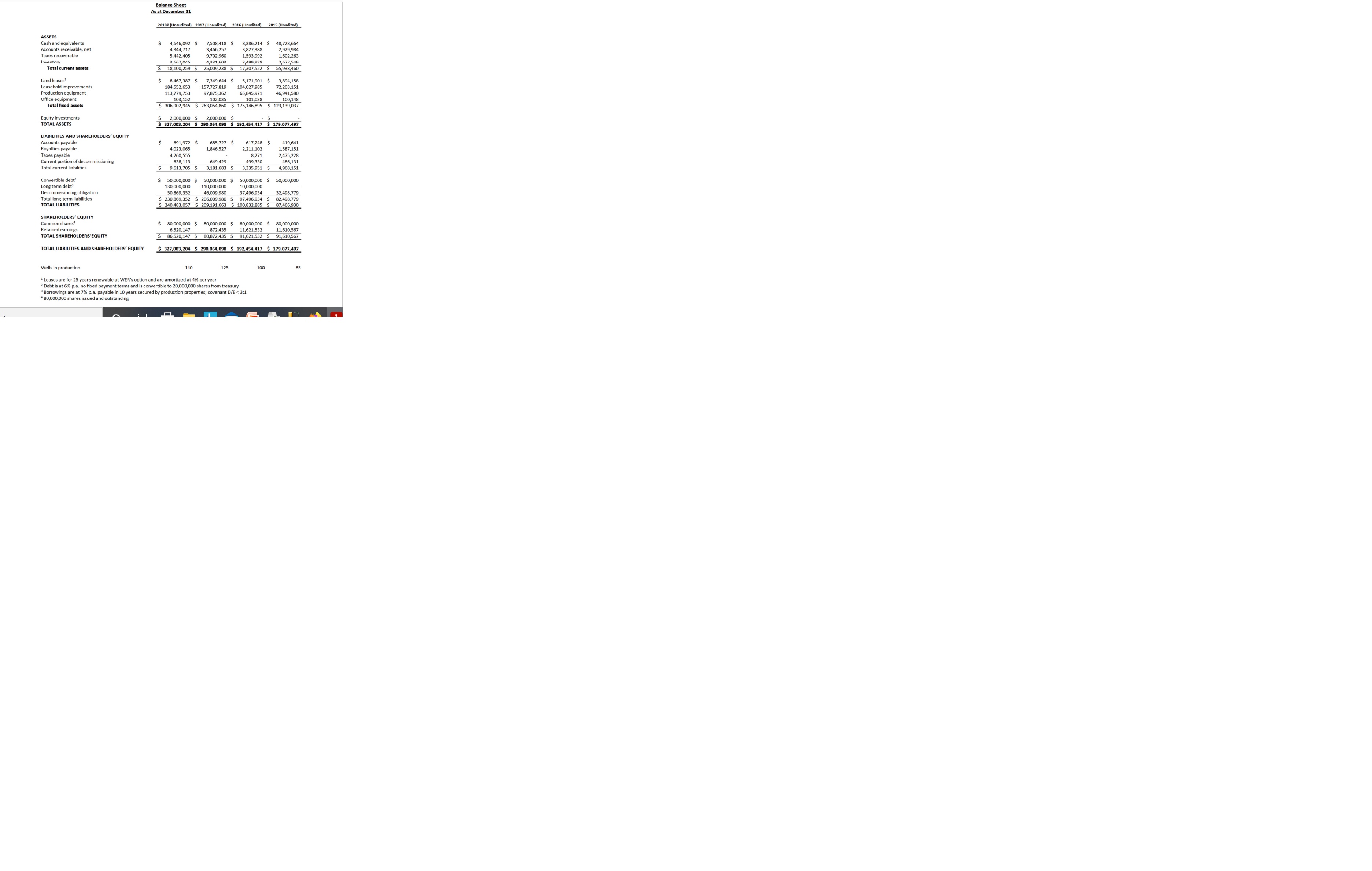 Name of Course: Auditing I, Course Code: ACCT