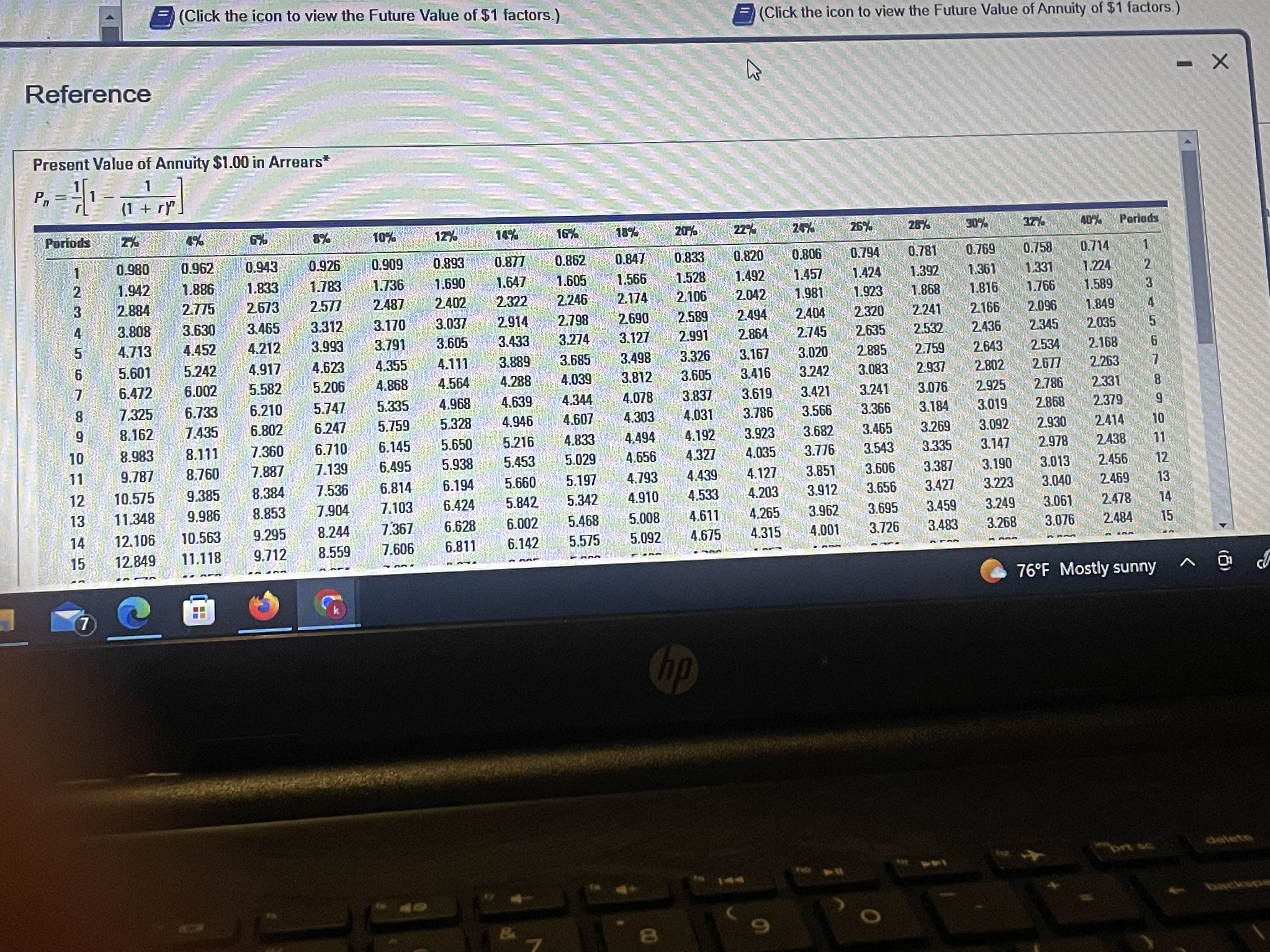 Kevin Tirado 08/11/22 10:13 AM ? Chicago Hospital