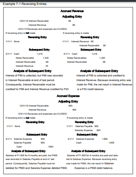 In excel link or file only DO NOT ANSWER IF NOT