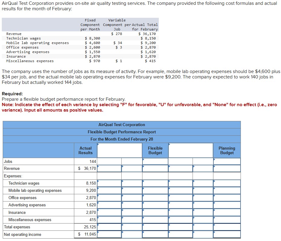 AirQual Test Corporation provides on - site air