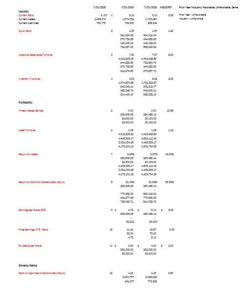 MIMAS INDUSTRY 3.0: Current Amrit J.37 many