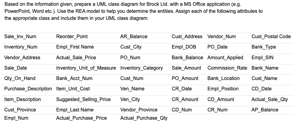 Based on the information given, prepare a UML
