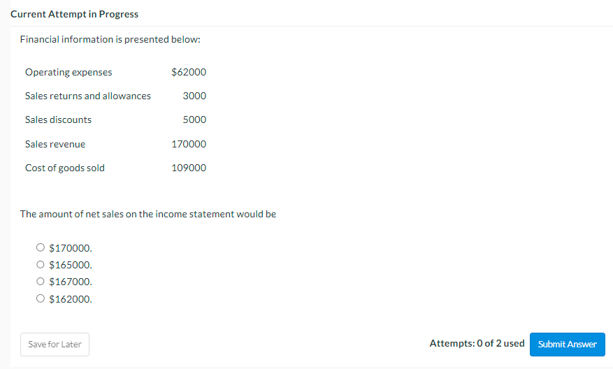Current Attempt in Progress Financial information