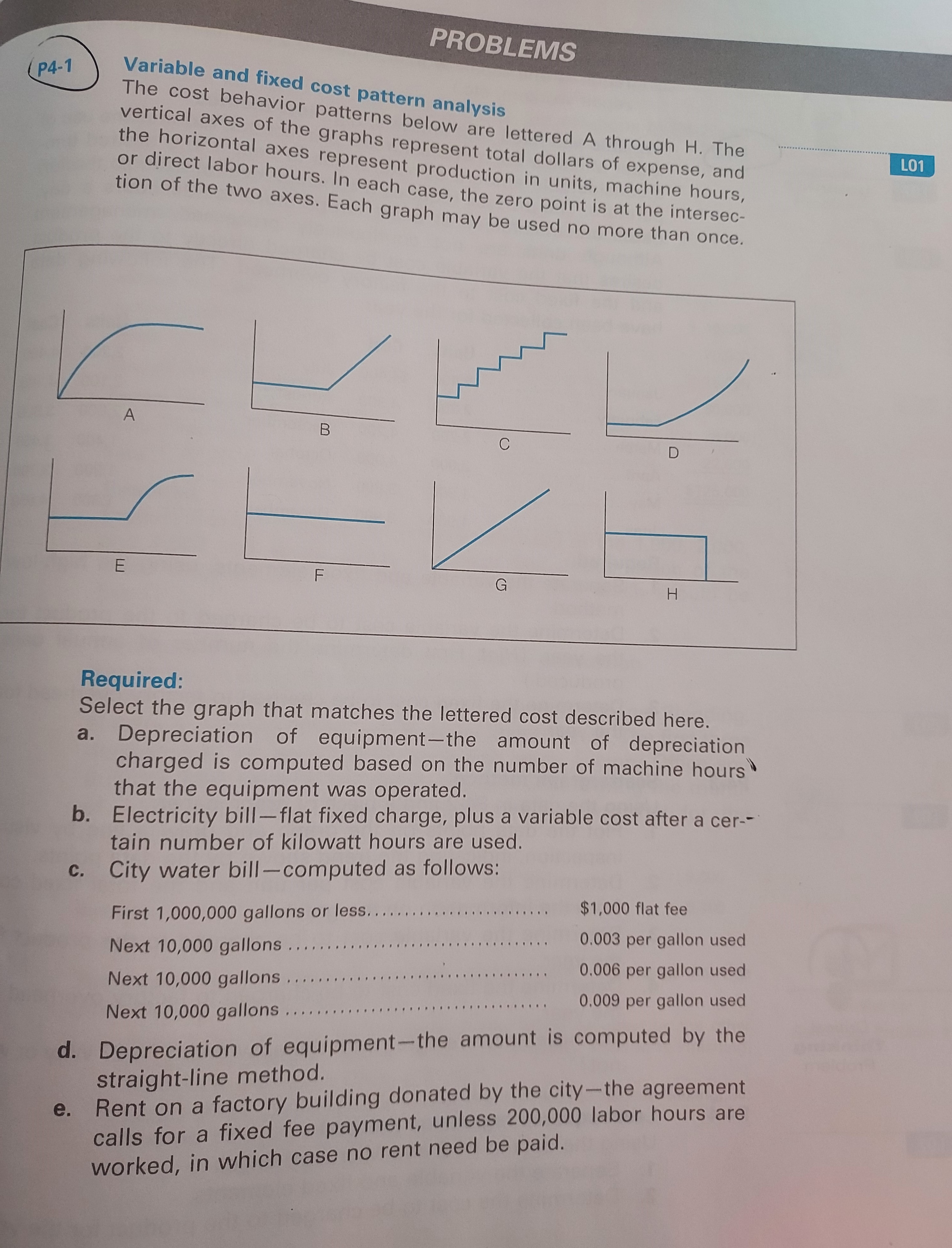 PROBLEMS P4-1 Variable and fixed cost pattern