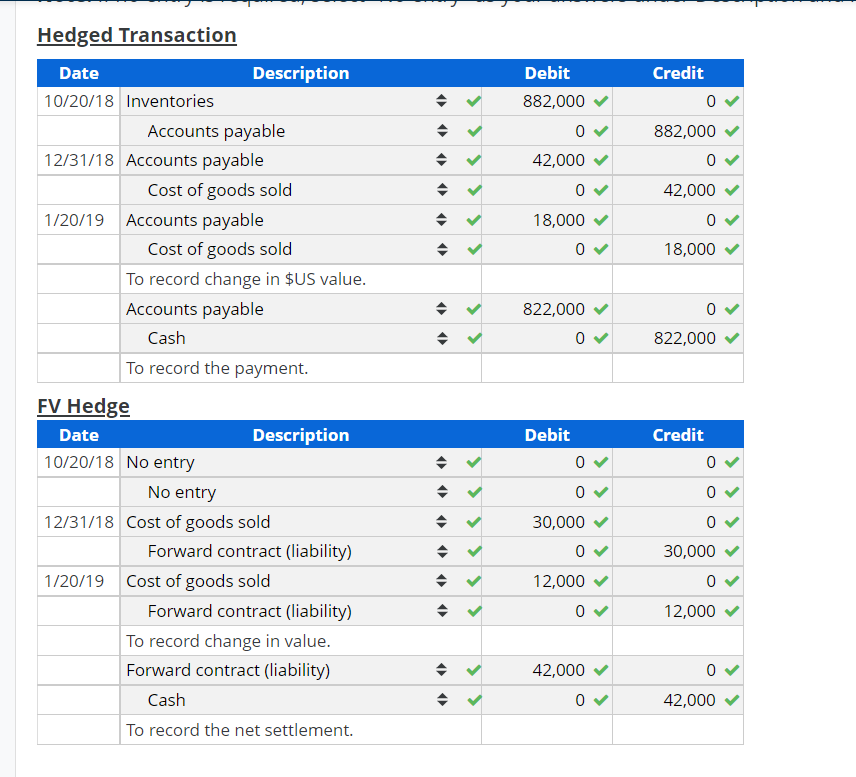 I only need help with Part b. Pictures for