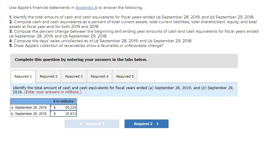 FINAL PAGES aptara | EQA Appendix A Financial