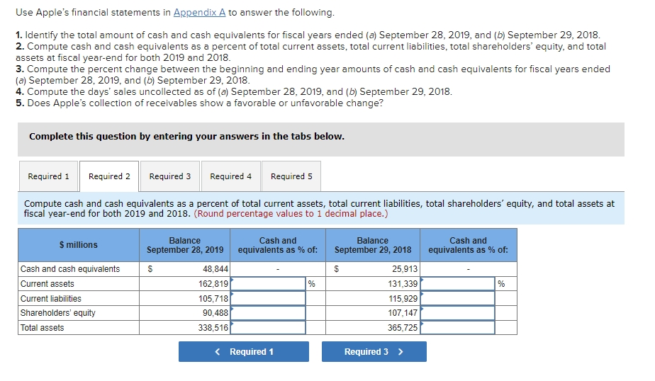 FINAL PAGES aptara | EQA Appendix A Financial