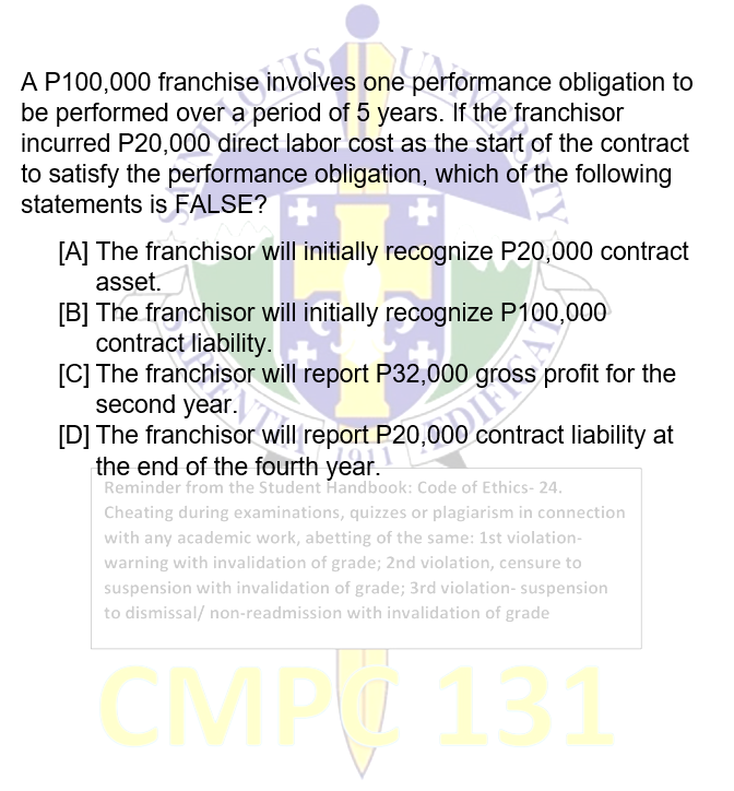 ITS Which statement is incorrect? UN A. A