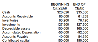 OBJECTIVE The objective of this exercise is to