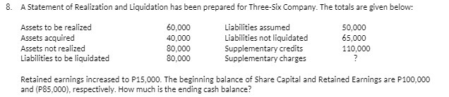 8. A Statement of Realization and Liquidation has