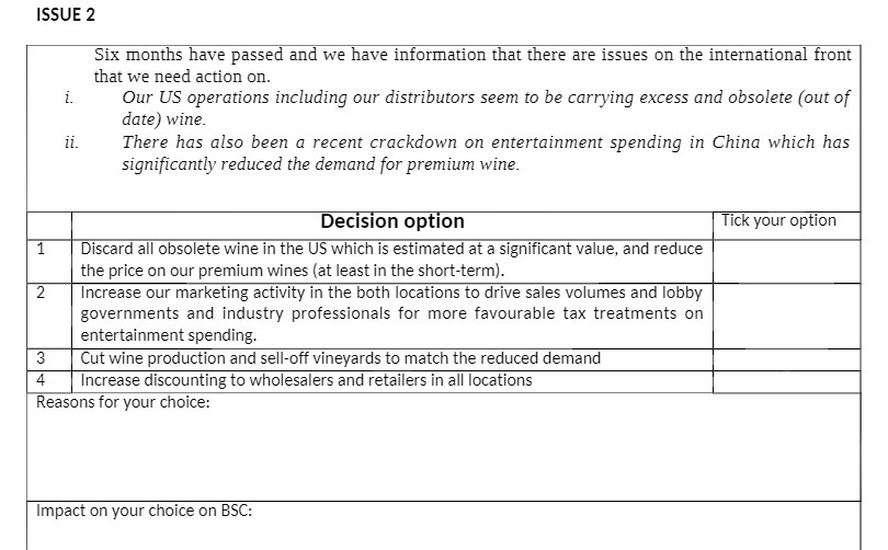 ISSUE 2 Six months have passed and we have