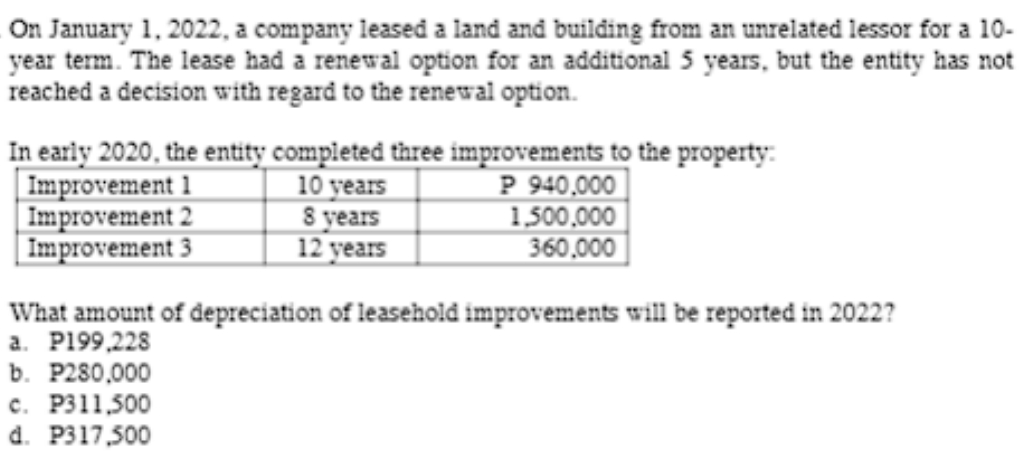 answer the ff with solutions On January 1, 2022,