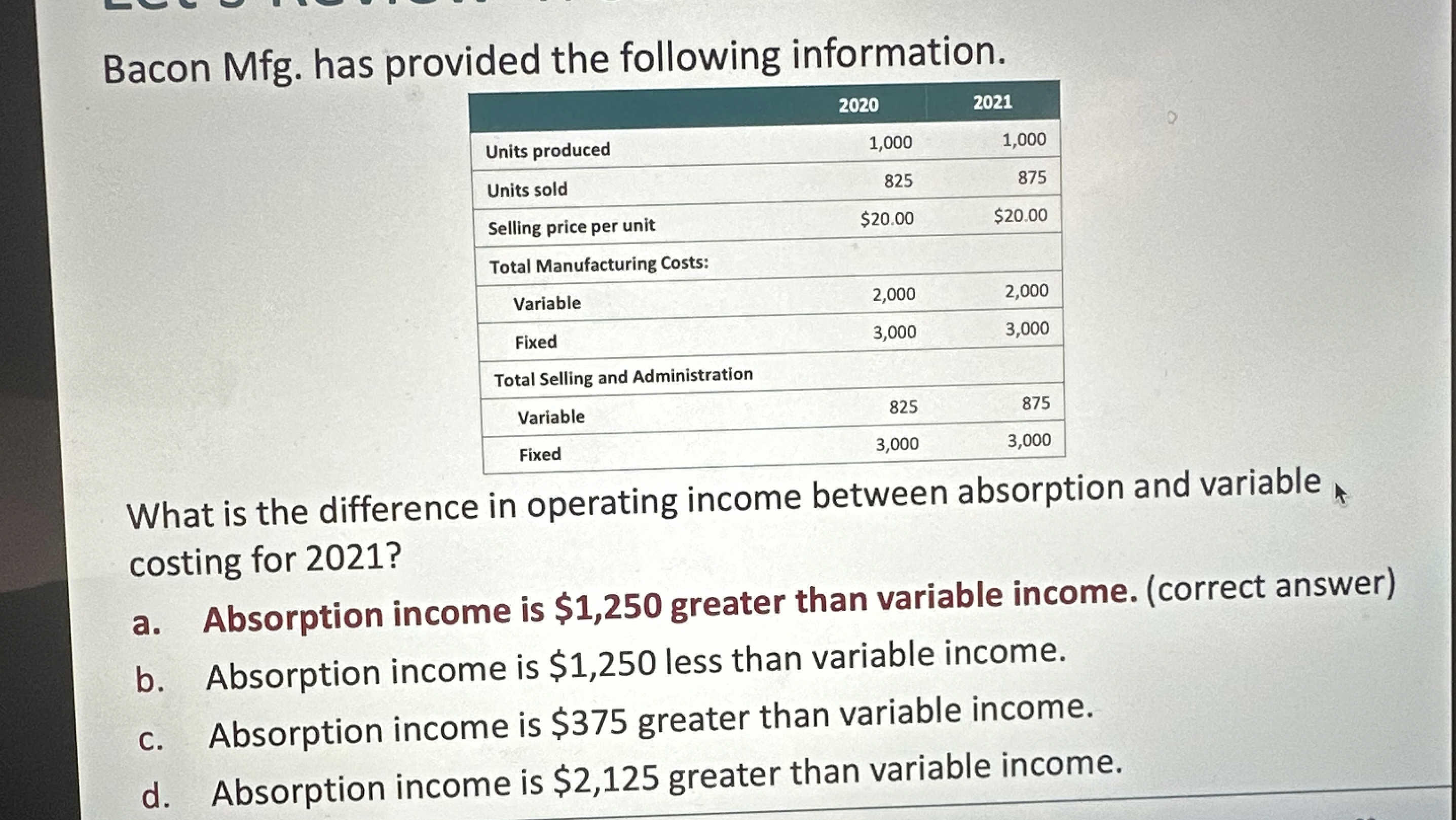 Bacon Mfg . has provided the following
