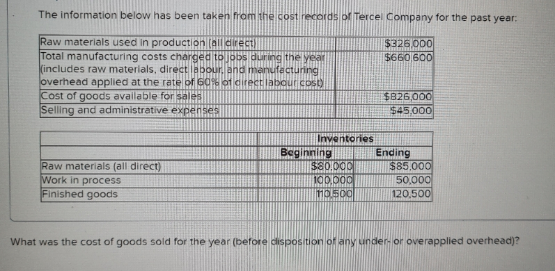 need help with this one The information below has