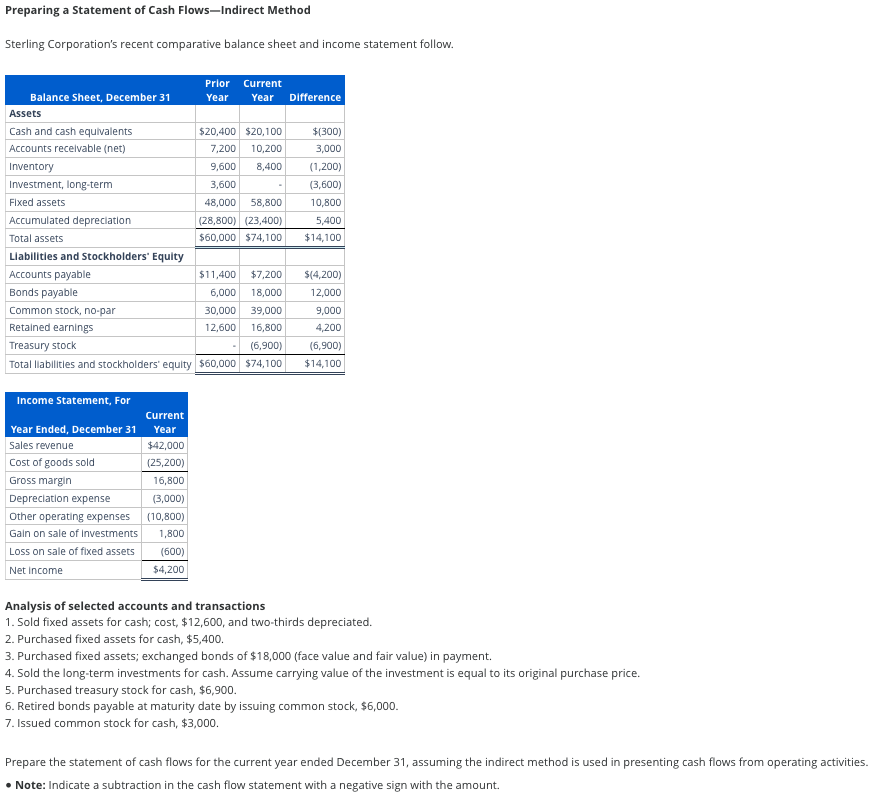 Hello, I am requesting your help to solve this