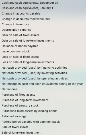 Hello, I am requesting your help to solve this