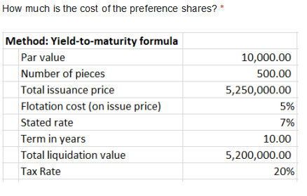 Topic Covered: Long-term Financing Decisions