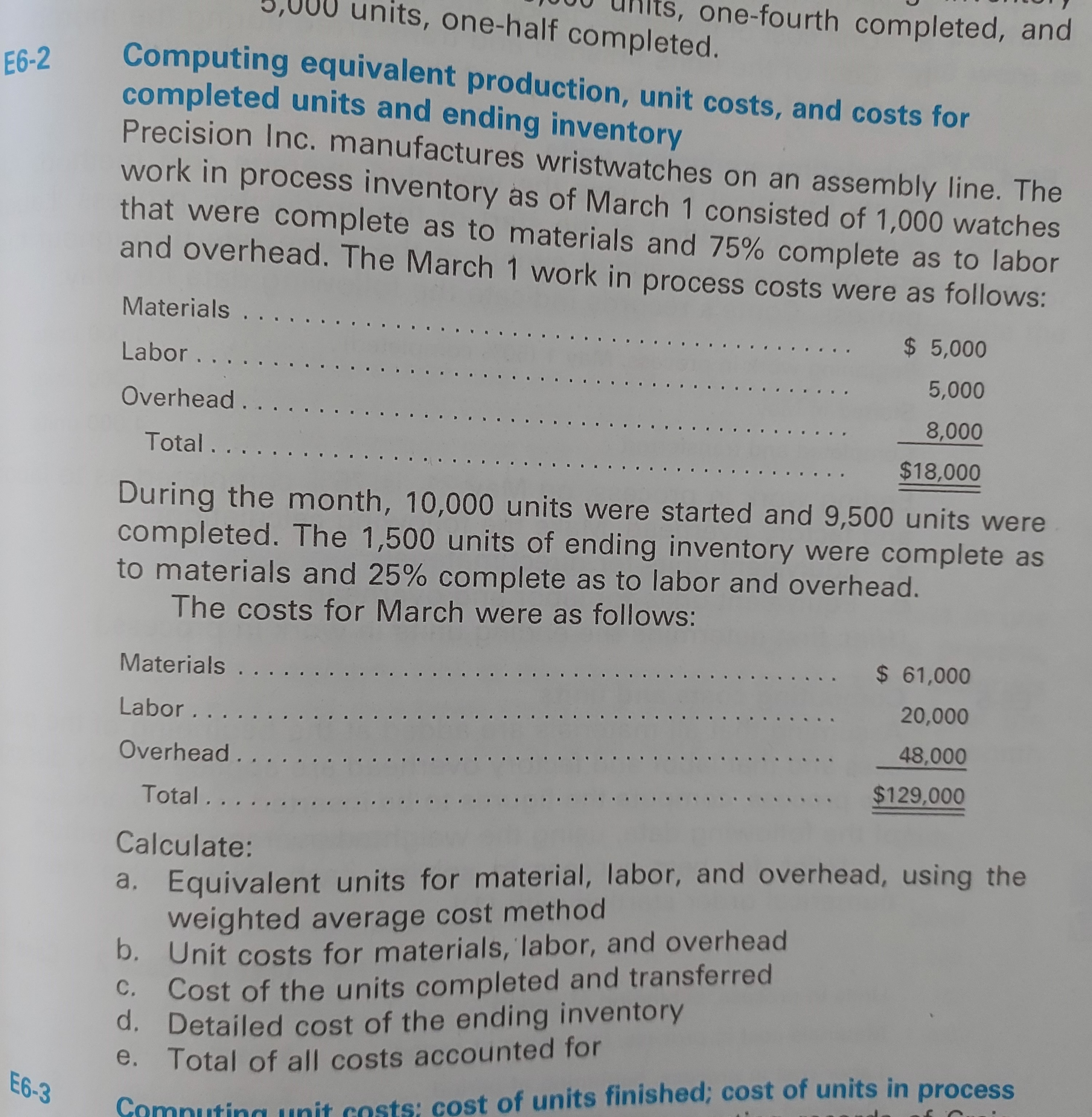9,000 units, one-half completed. Inits,