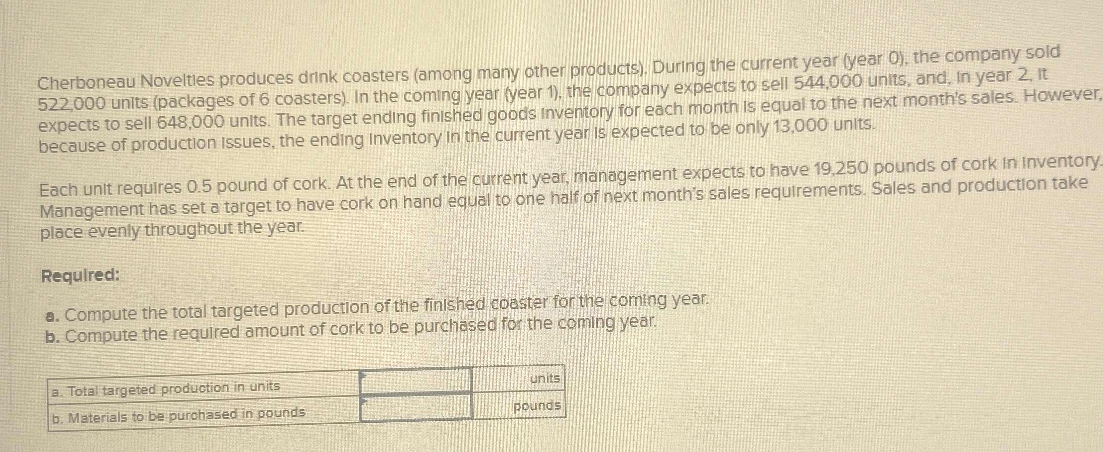 Cherboneau Novelties produces drink coasters (