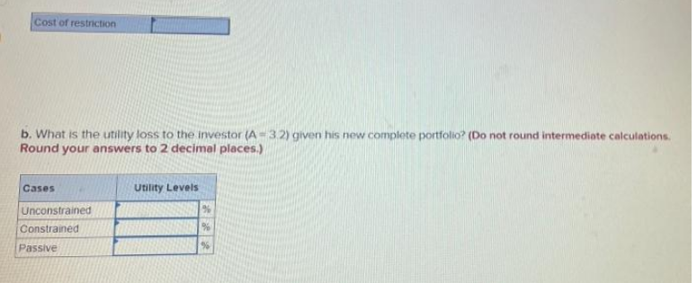 A portfolio manager summarizes the input from the