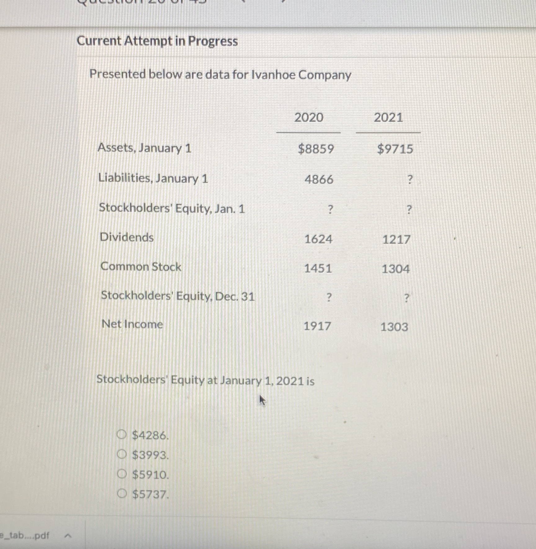 Current Attempt in Progress Presented below are
