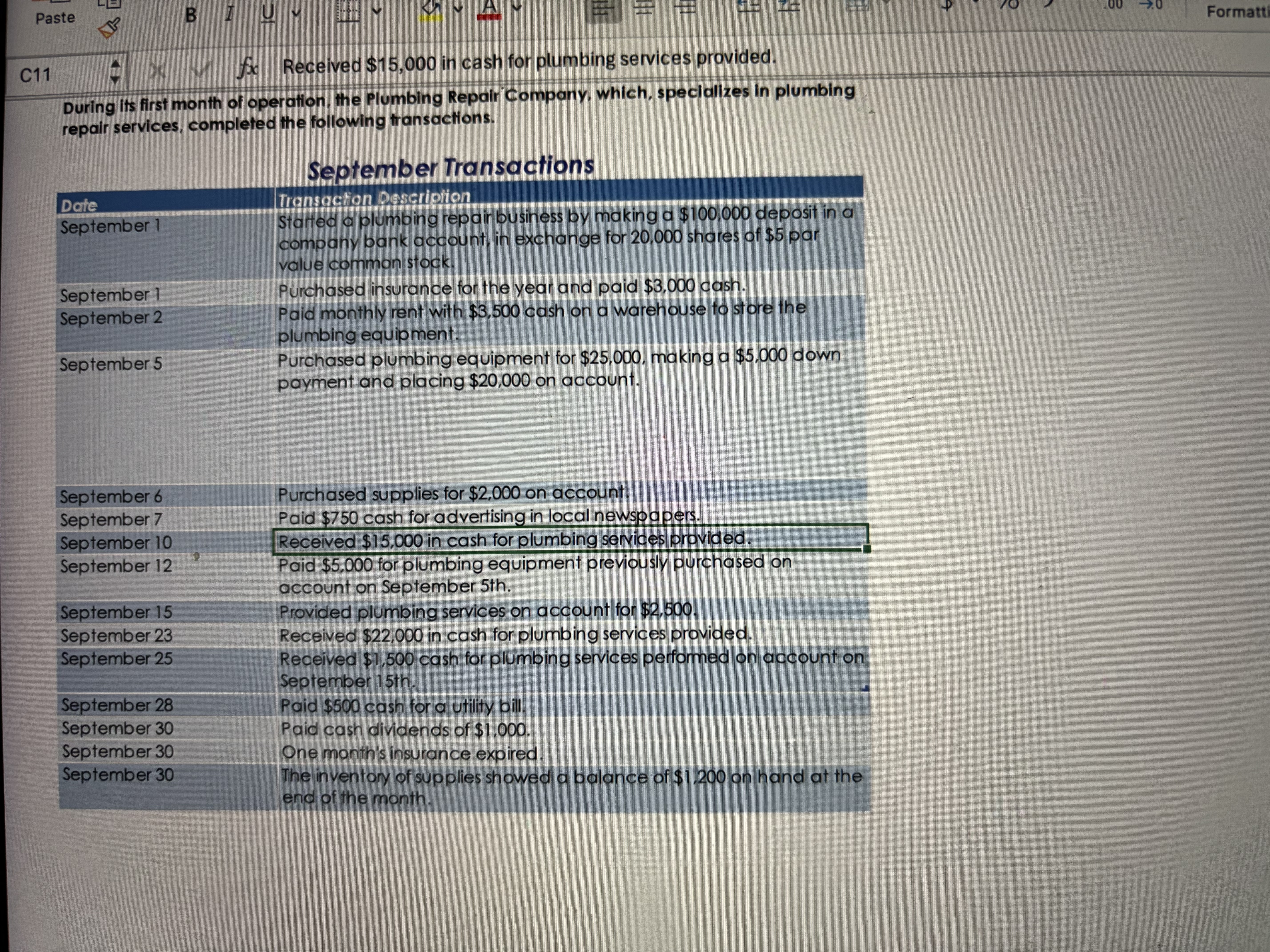 Formatting A1 X V fx | ACCT500: Course Project A