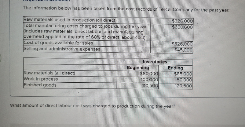 need help with this one The information below has