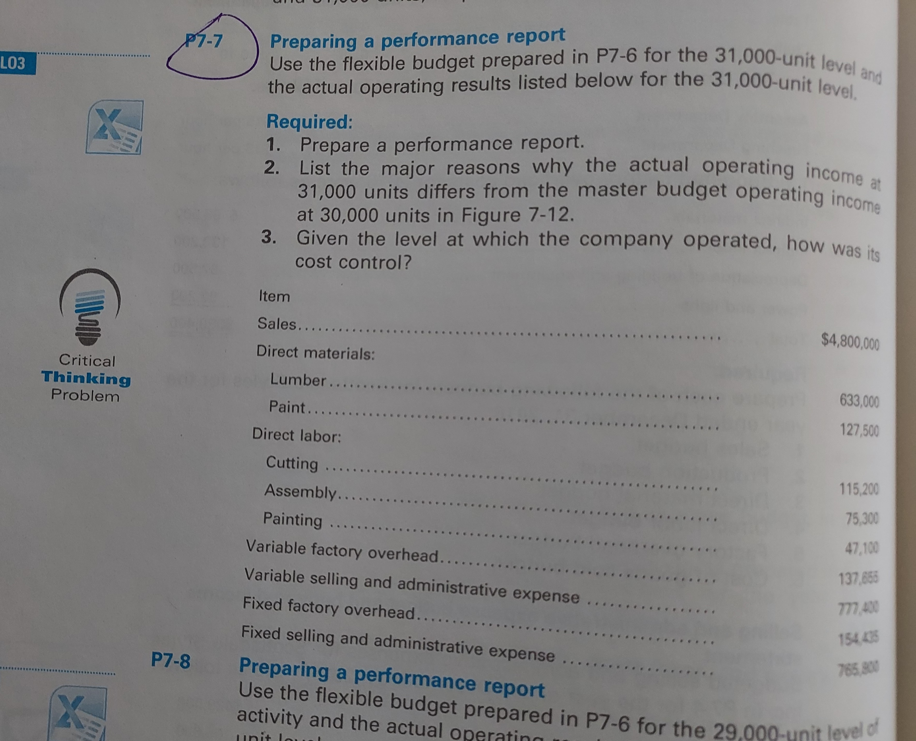 P7-7 Preparing a performance report Use the