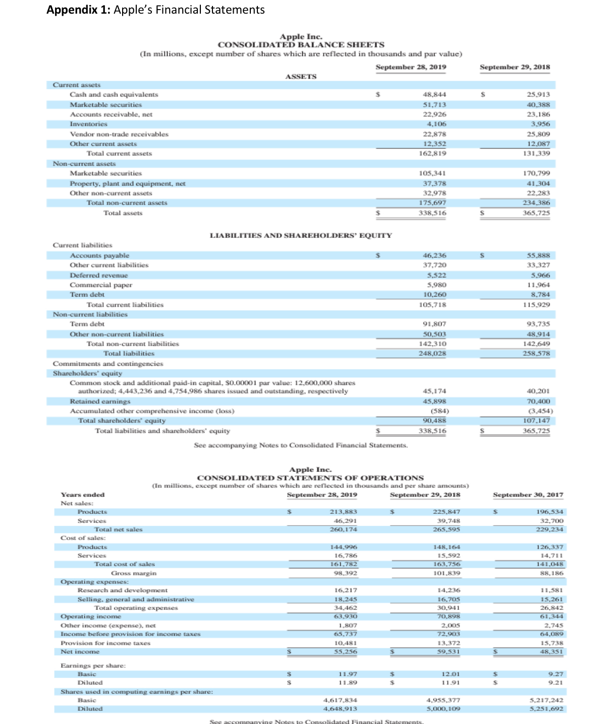PART 1 ( 3 8 pts ) : To answer the below