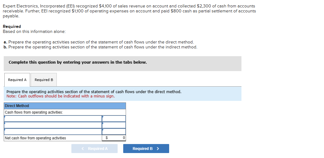 Expert Electronics, Incorporated ( EEI )