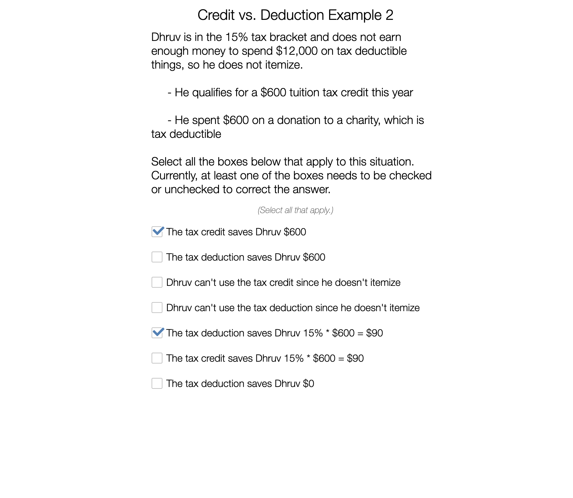 Credit vs. Deduction Example 2 Dhruv is in the