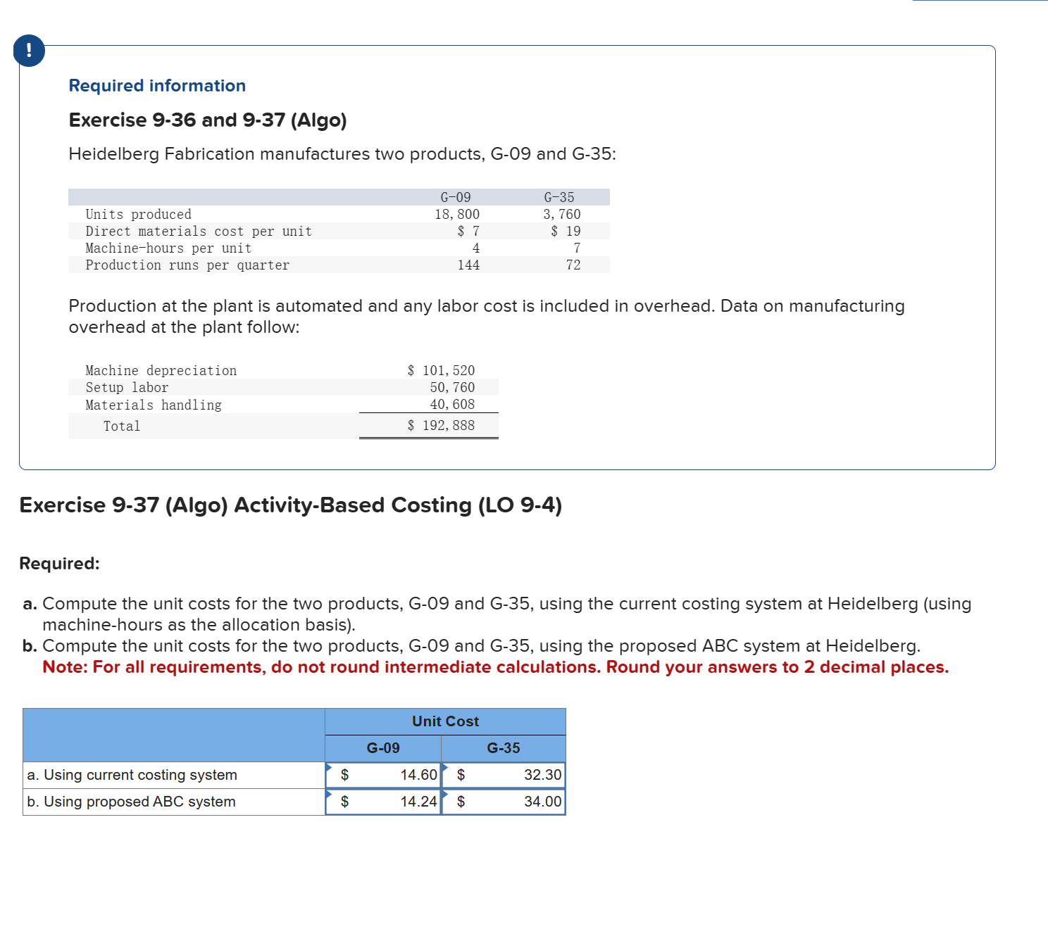 ! Required information Exercise 9 - 3 6 and 9 - 3