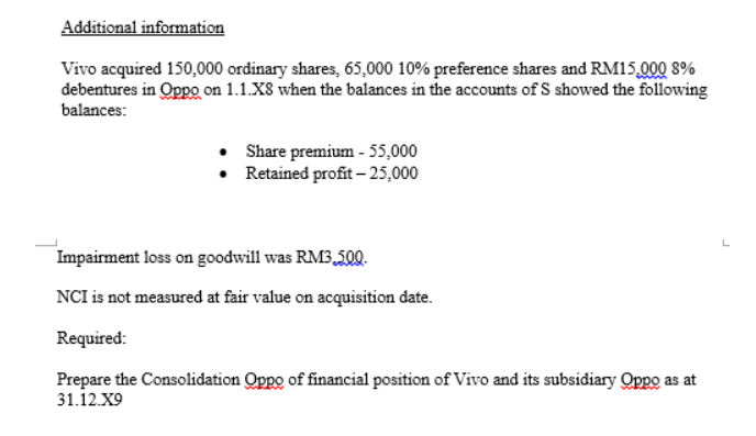 please help Statements of Financial Position of H