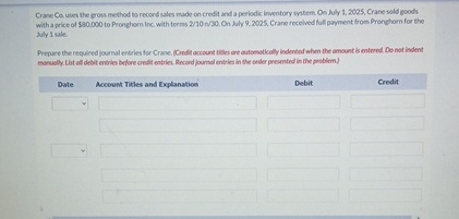 Crane Co , uses the gross method to recond sales