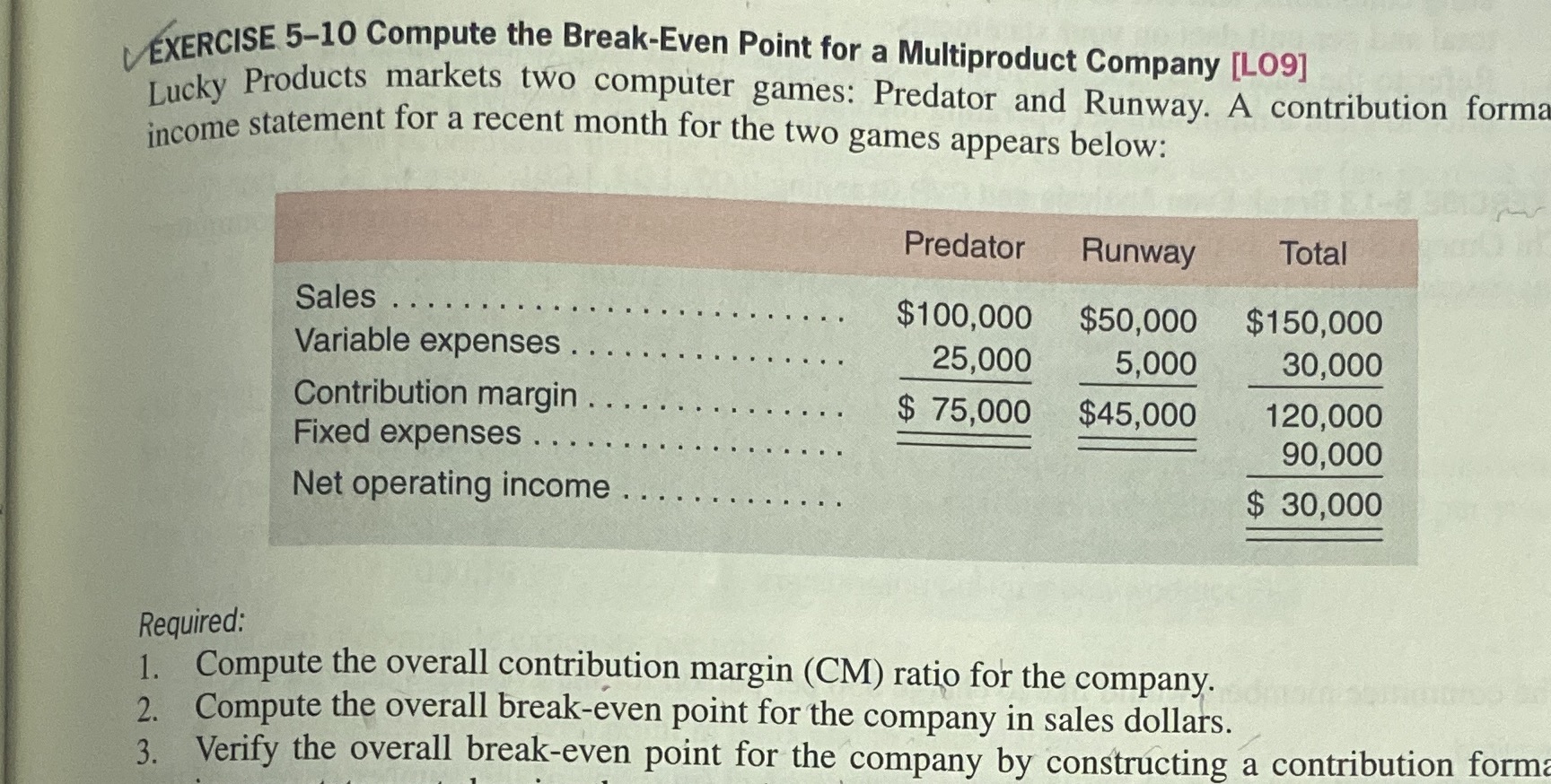 EXERCISE 5-10 Compute the Break-Even Point for a