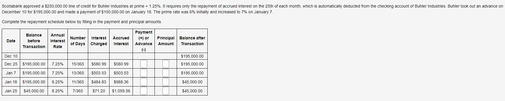 Scotiabank approved a $250,000.00 line of credit