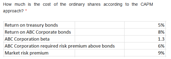 Topic Covered: Long-term Financing Decisions