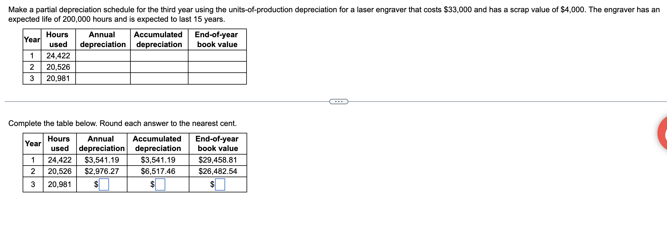 Make a partial depreciation schedule for the