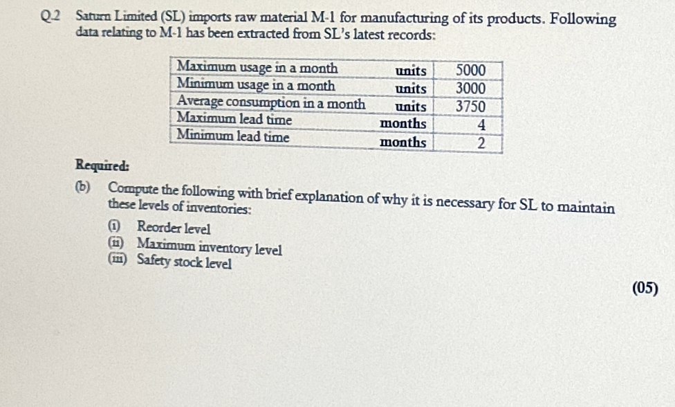 Answer This Question As soon as possible please