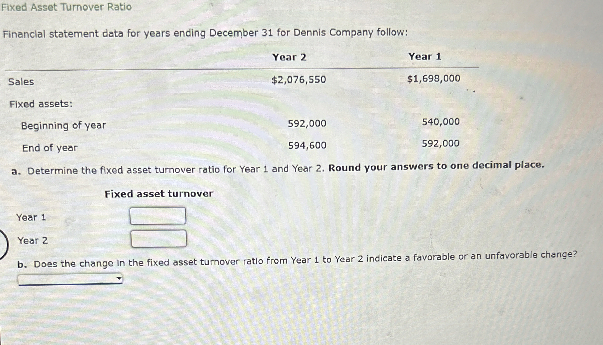 Fixed Asset Turnover Ratio Financial statement